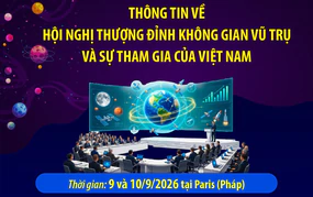 Thông tin về hội nghị thượng đỉnh không gian vũ trụ và sự tham gia của Việt Nam