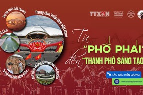 Từ "phố Phái" đến "thành phố sáng tạo"