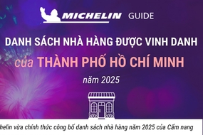 Danh sách nhà hàng của Thành phố Hồ Chí Minh được Cẩm nang ẩm thực Michelin vinh danh