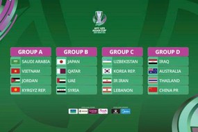 Bảng xếp hạng bóng đá VCK U23 châu Á 2026