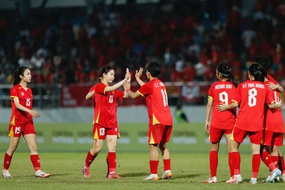 Bảng xếp hạng Giải vô địch bóng đá nữ châu Á 2026