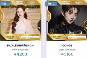 Trước giờ đóng bình chọn Top 10 đề cử Âm nhạc Cống hiến: Nhiều hạng mục khó đoán