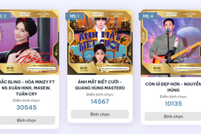 Lộ diện 10 đề cử đầu tiên vào Top 5 giải Âm nhạc Cống hiến lần 20 - 2026