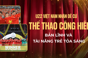 U22 Việt Nam nhận đề cử Thể thao Cống Hiến: Bản lĩnh và tài năng trẻ tỏa sáng