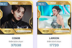 Bình chọn Cống hiến 2026: Nghệ sĩ mới của năm đổi ngôi, CONGB bứt lên dẫn đầu