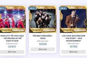 Bình chọn Giải Âm nhạc Cống hiến 2026: Tân binh toàn năng vượt Bùi Công Nam