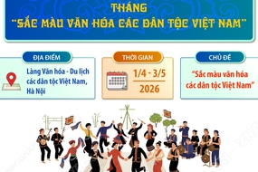 Tháng "Sắc màu văn hóa các dân tộc Việt Nam"
