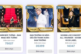 Ngày cuối bình chọn Cống hiến 2026: Cục diện sẽ thay đổi vào phút chót?