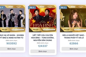 Kết thúc vòng bình chọn chung cuộc giải Âm nhạc Cống hiến 2026: SOOBIN dẫn đầu ba hạng mục