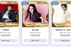 Đóng bình chọn Cống hiến 2026: Cuộc đua hồi hộp tới phút cuối