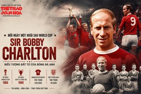 Mỗi ngày một ngôi sao World Cup: Sir Bobby Charlton