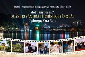 Một năm đổi mới quản trị văn hóa từ chính quyền 2 cấp ở phường Cửa Nam