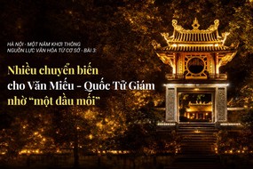 Hà Nội - một năm khơi thông nguồn lực từ văn hóa cơ sở - Bài 3: Nhiều chuyển biến cho Văn Miếu - Quốc Tử Giám nhờ "một đầu mối"
