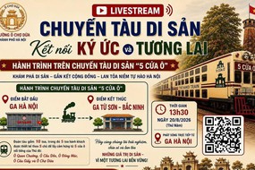 Di sản Hà Nội cùng "lên sóng" giữa 100 ngày chuyển đổi số (kỳ 1): Khi ký ức "lên tàu"