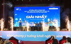 Thúc đẩy tinh thần khởi nghiệp, khát vọng sáng tạo của sinh viên