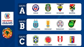 Copa America 2015