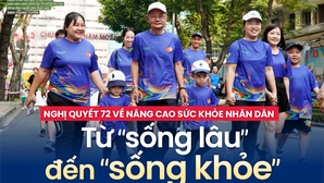 Nghị quyết số 72-NQ/TW về giải pháp đột phá, tăng cường bảo vệ, chăm sóc và nâng cao sức khỏe nhân dân