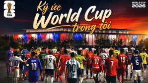 Kí ức World Cup trong tôi