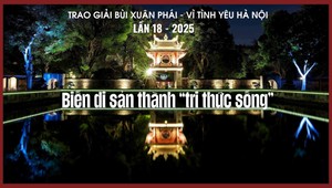 Hướng tới 950 năm Quốc Tử Giám (1076 - 2026): Biến di sản thành "tri thức sống"