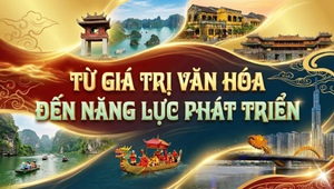 Từ giá trị văn hóa đến năng lực phát triển