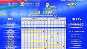 Lịch thi đấu Đại hội Thể thao toàn quốc lần thứ X năm 2026 chính thức được công bố