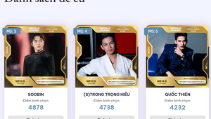 Bình chọn Giải Âm nhạc Cống hiến 2026: Nhiều hạng mục sớm "phân hóa"