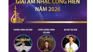 Đồ họa: Giải Âm nhạc Cống hiến lần 20 - 2026