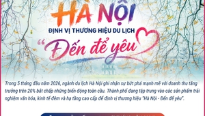 Hà Nội định vị thương hiệu du lịch "Đến để yêu"