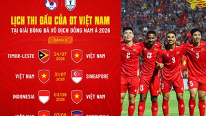 Lịch thi đấu ASEAN Cup 2026 mới nhất 