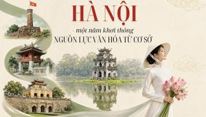 Hà Nội - một năm khơi thông nguồn lực văn hóa từ cơ sở - Bài 1: Từ tầm nhìn Nghị quyết 80 đến hành động của Hà Nội