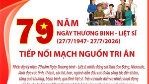 79 năm Ngày Thương binh - Liệt sĩ (27/7/1947- 27/7/2026): Tiếp nối mạch nguồn tri ân