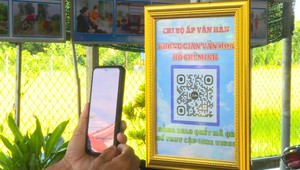 Triển khai nhân rộng mô hình "Không gian văn hóa Hồ Chí Minh"