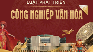 Xây dựng Luật Phát triển công nghiệp văn hoá theo trình tự, thủ tục rút gọn