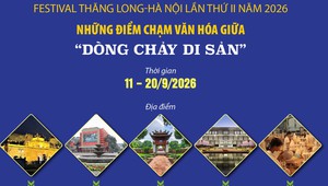 Festival Thăng Long - Hà Nội: Những điểm chạm văn hóa giữa “Dòng chảy di sản”