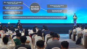 Nghị quyết 68-NQ/TW: Phát huy nội lực doanh nghiệp, tăng cường liên kết vùng miền Trung
