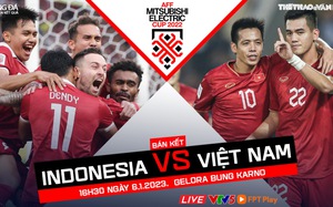 Nhận định bóng đá Việt Nam vs Indonesia: Lần đầu của Quang Hải?