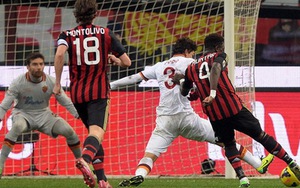 Milan-Honda, Roma-Castan, và bài toán về sự cân bằng