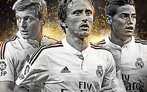 CẬP NHẬT tin tối 28/11: Real áp đảo danh sách đề cử tiền vệ xuất sắc nhất 2014. Messi tới Chelsea là võ đoán