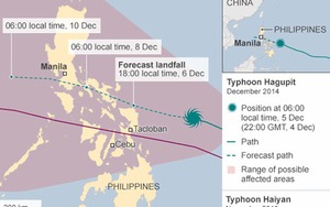 Hàng trăm nghìn người Philippines sơ tán tránh bão Hagupit