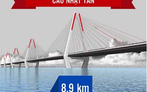 ĐỒ HỌA: Toàn cảnh cầu Nhật Tân chính thức thông xe ngày 4/1/2015