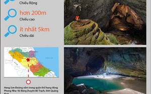TIN ĐỒ HỌA: Hang núi lửa, Sơn Đoòng... những khám phá thiên nhiên kỳ thú nhất Việt Nam năm 2014