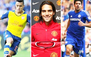 THỐNG KÊ: Premier League tiêu nhiều nhất trên thị trường chuyển nhượng mùa 2014-15