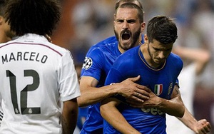 Đường tới Chung kết Champions League của Juventus