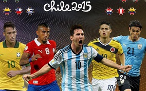 Lịch thi đấu và TRUYỀN HÌNH trực tiếp Copa America 2015