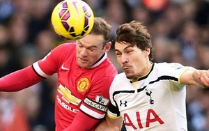 Lịch thi đấu Premier League mùa giải 2015-16: Bão táp chờ Liverpool. Man United gặp Tottenham ở vòng đầu