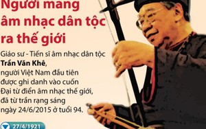 TIN ĐỒ HỌA: Người mang âm nhạc dân tộc ra thế giới