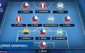 Mục tiêu của Man United lọt vào đội hình tiêu biểu Copa America 2015