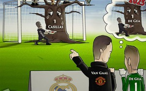 BIẾM HỌA: Đến Real Madrid, De Gea rồi cũng phải khóc như Iker Casillas