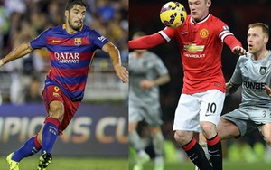 CẬP NHẬT Link truyền hình trực tiếp và sopcast Barca - Man United (03h, 26/7)