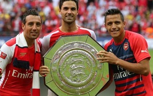 Arsenal là đội có giá vé đắt nhất Premier League mùa này